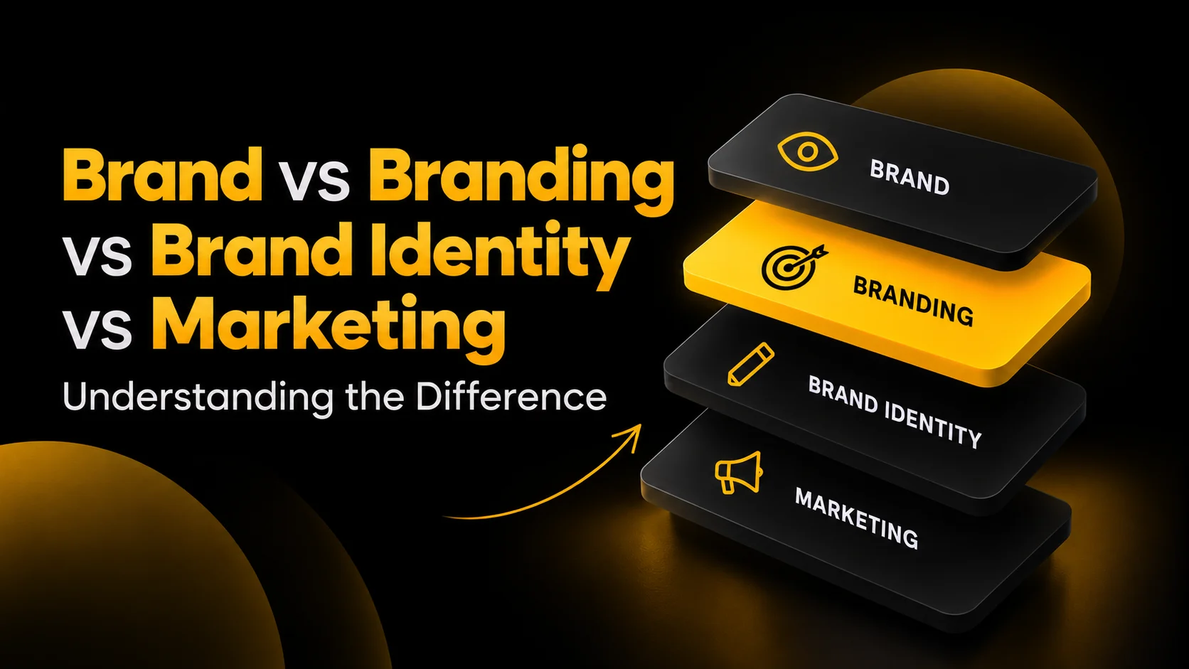 Brand vs Branding vs Brand Identity vs Marketing: Understanding the Difference